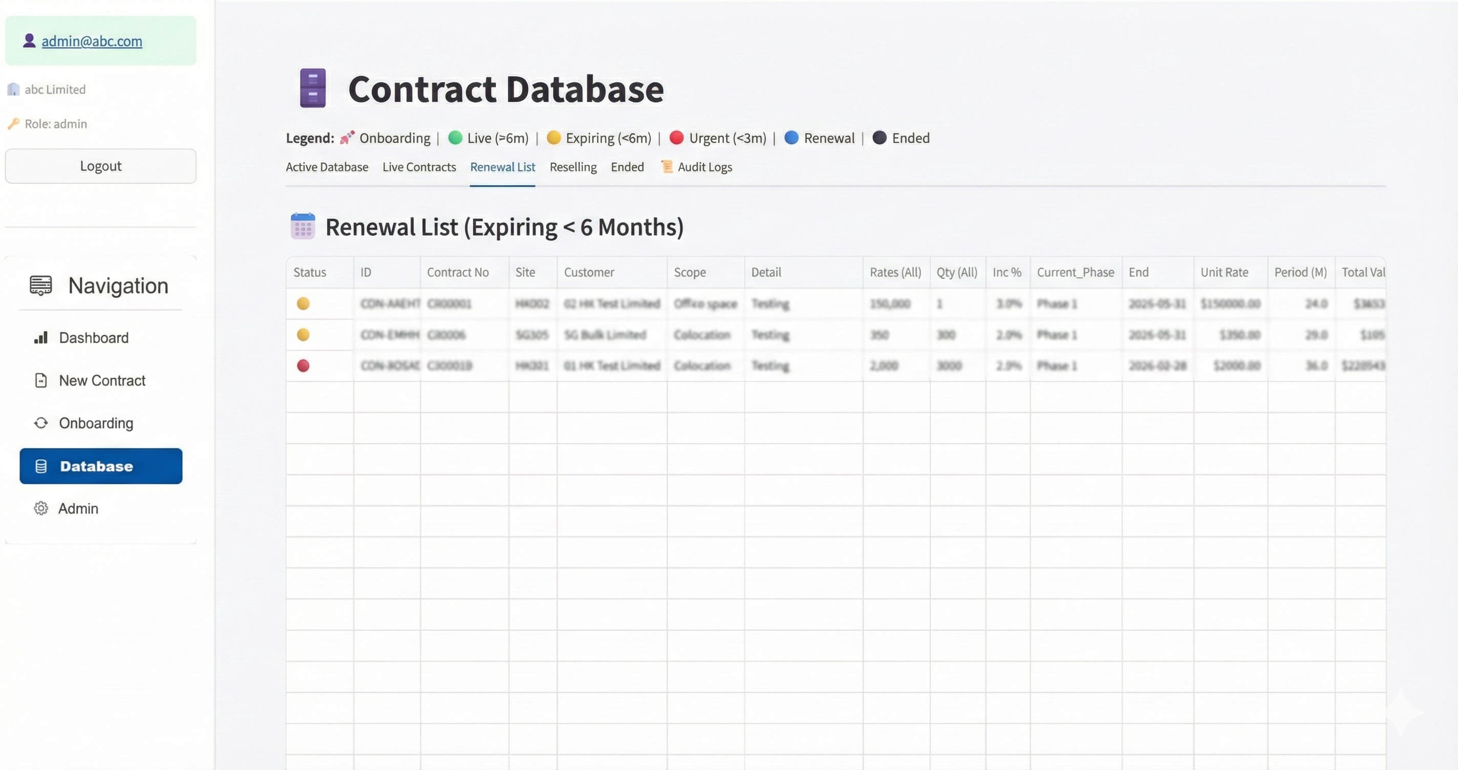 Database Table